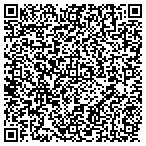 QR code with Servant Data And Network Enterprises Inc contacts