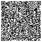 QR code with America's Home Energy Rating Org. contacts