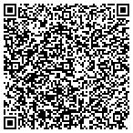 QR code with Skyline Technology Solutions contacts