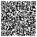 QR code with Sycamore Inc contacts
