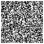QR code with Brick Marketing - Boston SEO Firm contacts