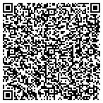 QR code with Document Management Solutions Inc contacts