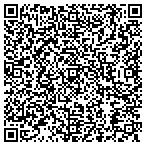 QR code with GDprowebdesigns.com contacts