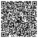 QR code with Inboxer Inc contacts