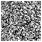 QR code with Mike web design hero contacts