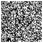 QR code with Networks That Matter contacts