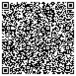 QR code with Home Energy Savings Solutions contacts