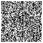 QR code with Solandri Energy Solutions LLC contacts