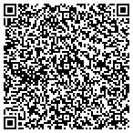 QR code with Sustainable Business Solution Partners contacts