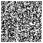 QR code with RooSites Web Development contacts