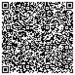 QR code with Skumatc Economics Research Associates And Forcasting contacts