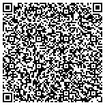 QR code with Hazclean Environmental Consultants Of Mississippi Inc contacts