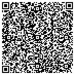 QR code with Highland Technical Service contacts