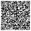 QR code with Rick Turek Studio contacts