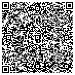 QR code with Blinking Red Consulting contacts