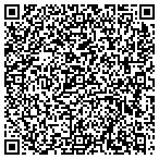QR code with Imperial Computer Solutions Inc contacts