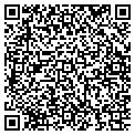 QR code with Justin M Ahamad MD contacts