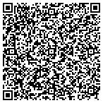 QR code with PestControlWebsite.IntheGrandRapidsArea.com contacts