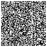QR code with Slick & Bubba's Elite & Expeditious Websites contacts