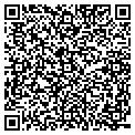 QR code with Something Box contacts
