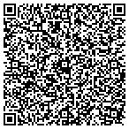 QR code with Spectrum Net Designs, Inc. contacts