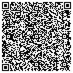QR code with TargetEd Interactive Media & Graphics contacts