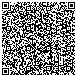 QR code with Your Salon Name LLC - Website Design contacts