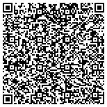 QR code with Innovative Business Solutions, Inc. contacts