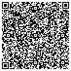 QR code with JMJ Marketing Services contacts