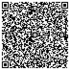 QR code with Just Rite Design contacts
