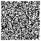 QR code with Katt Web Design contacts