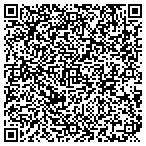 QR code with Nettercap Productions contacts