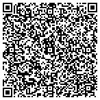 QR code with Radix Product Development Inc contacts