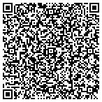 QR code with ShadeTreeWebPages.com contacts