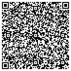 QR code with Software Support Of Minnetonka Inc contacts