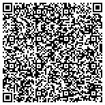 QR code with Mantech Telecommunications And Information Systems Corporation contacts
