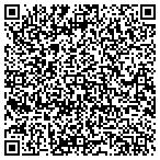QR code with Onyx Building Sciences contacts