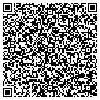 QR code with Internet Business Broker Consultants contacts