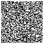 QR code with Johnny Lightning Strikes Again contacts