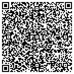 QR code with Riverview Technologies contacts