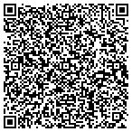 QR code with Shortcut Solutions contacts