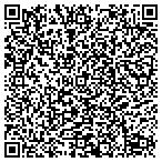 QR code with Omaha Web Design and Consulting contacts