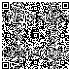 QR code with Identity Dynamics Corporation contacts