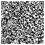 QR code with Sustainable Community Development Group contacts