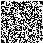 QR code with Advocacy Resource Management Group contacts