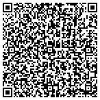 QR code with Sierra Web Design contacts