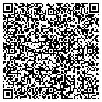 QR code with Simple Power Designs contacts