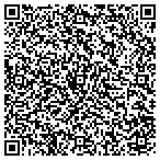 QR code with The Search Source contacts