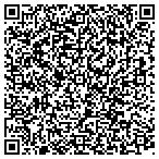QR code with Websites In A Day Company Inc contacts