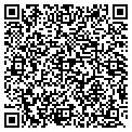 QR code with Cybersource contacts